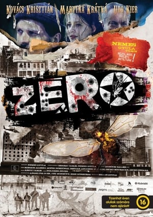 Zero (2018) Hindi Movie - [400MB] - Movierulz